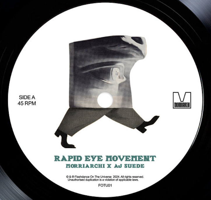 Rapid Eye Movement